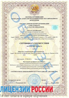 Образец сертификата соответствия Александровск Сертификат ISO 22000